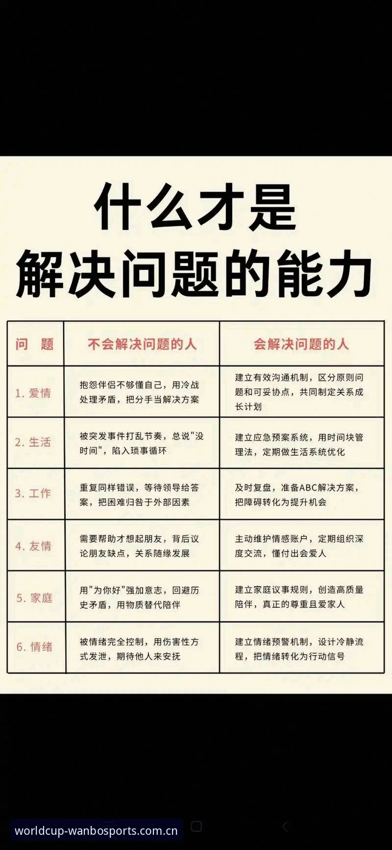 3个用户最常问的问题：关于万博体育推荐世界杯全新上线兼容版的答疑